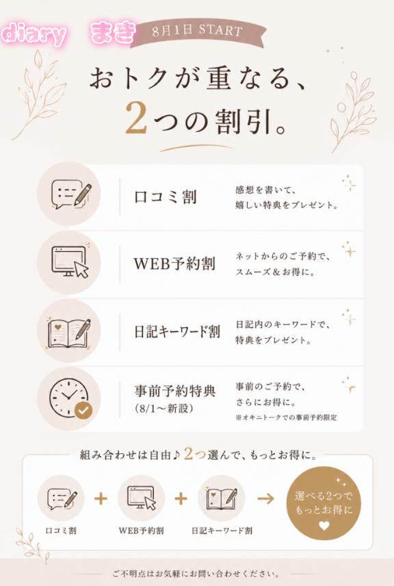 割引、上手に使ってね♡
